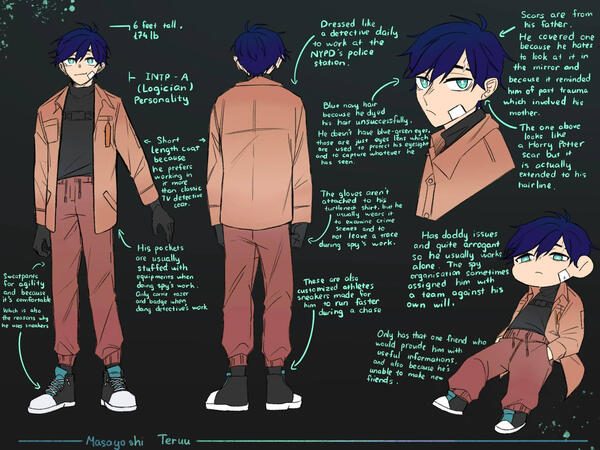 Character sheet